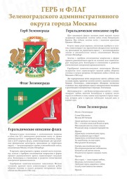 Плакат с объяснением символики Зеленограда